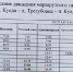 Обновленное расписание и стоимость проезда - Куединский муниципальный округ